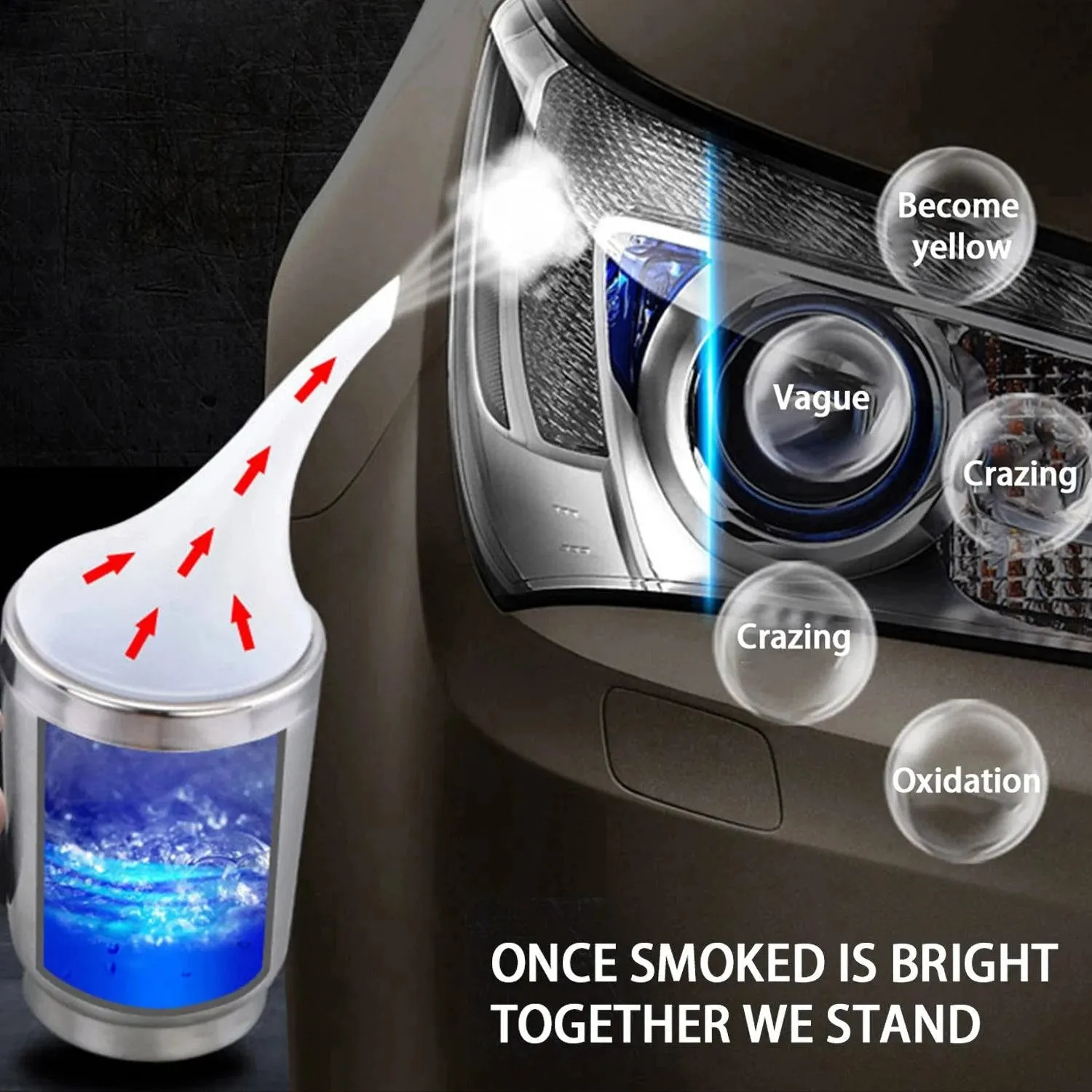 Car Headlight Polish Repair Tool Headlamp  Polish Tool Kit Heating Atomization Cup Electrical Heating Cup EU/US Plug