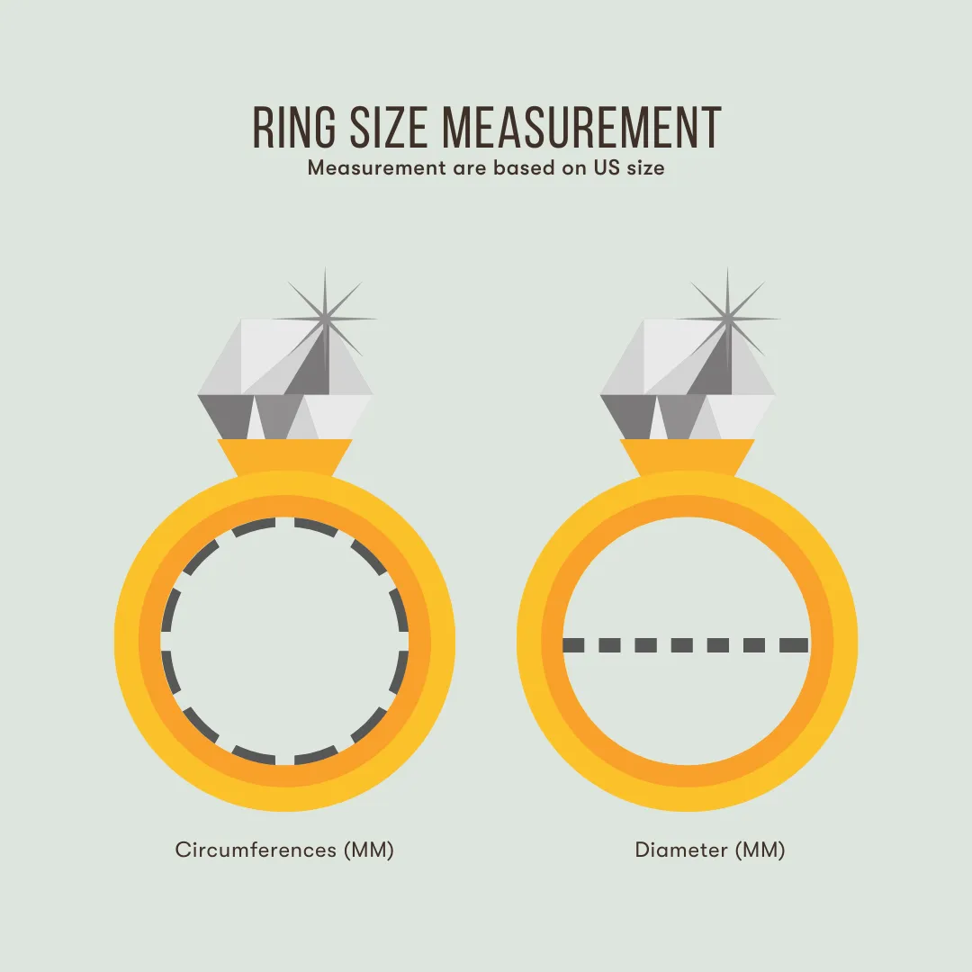 Minimalist SS Ring (gold)